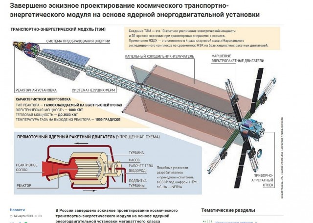 Баканов: завершен аванпроект комплекса на основе ядерной энергетической установки!