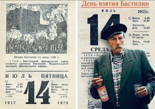 Празднуете ли вы свой День рождения?