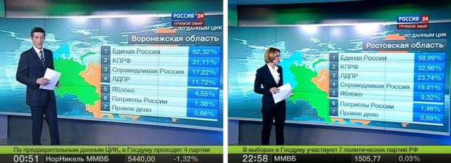 Я готов "с полной отдачей" идти грузить вагоны
