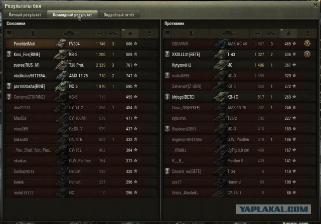Wargaming 13