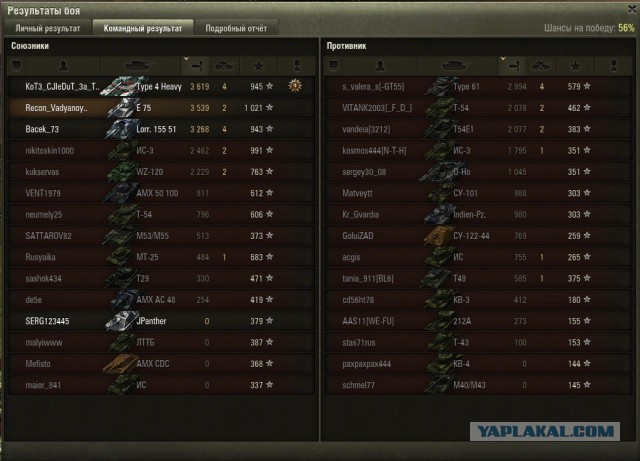 Wargaming 29