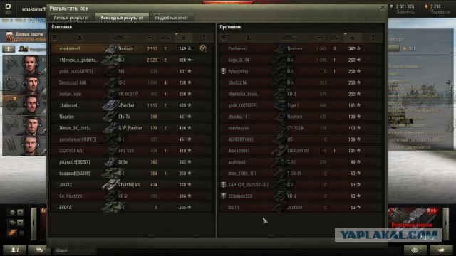 Wargaming 32