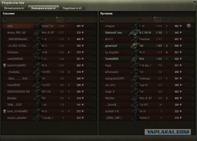 Wargaming 36