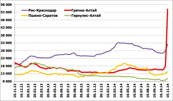 Курсы криптовалют начали резко падать