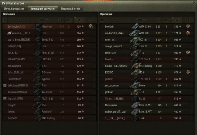Wargaming 49