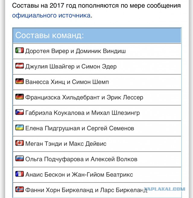 Биатлон. Сезон 2017/2018. Часть 4 . Анси. Франция .