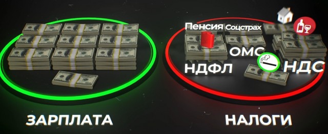 Зарплаты сотрудников «Макдоналдс» в США превысили доходы 97% россиян