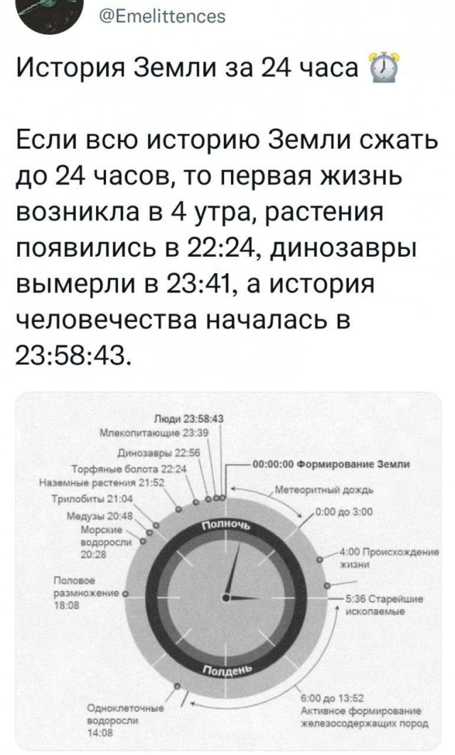 Картинки и мемы для настроения 26.08.2021