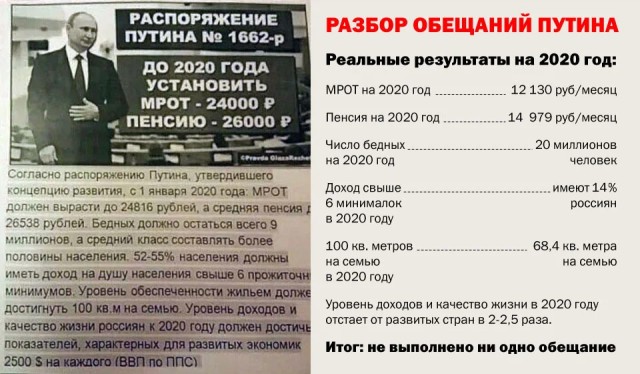 В план развития России заложили 9 лет сокращения населения