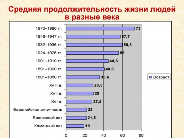 Ученые впервые реконструировали лицо Рамзеса II спустя 3200 лет после его смерти