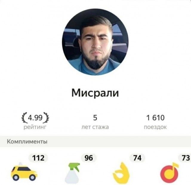 Отряд быстрого деградирования
