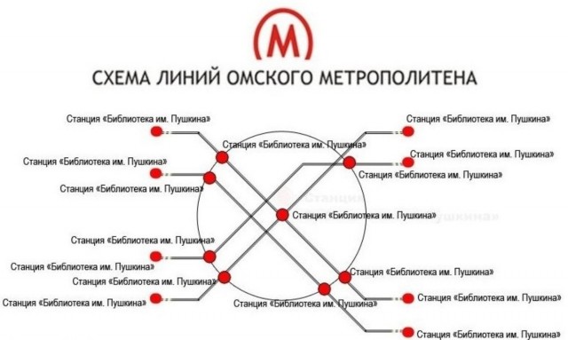 Про метро в Омске