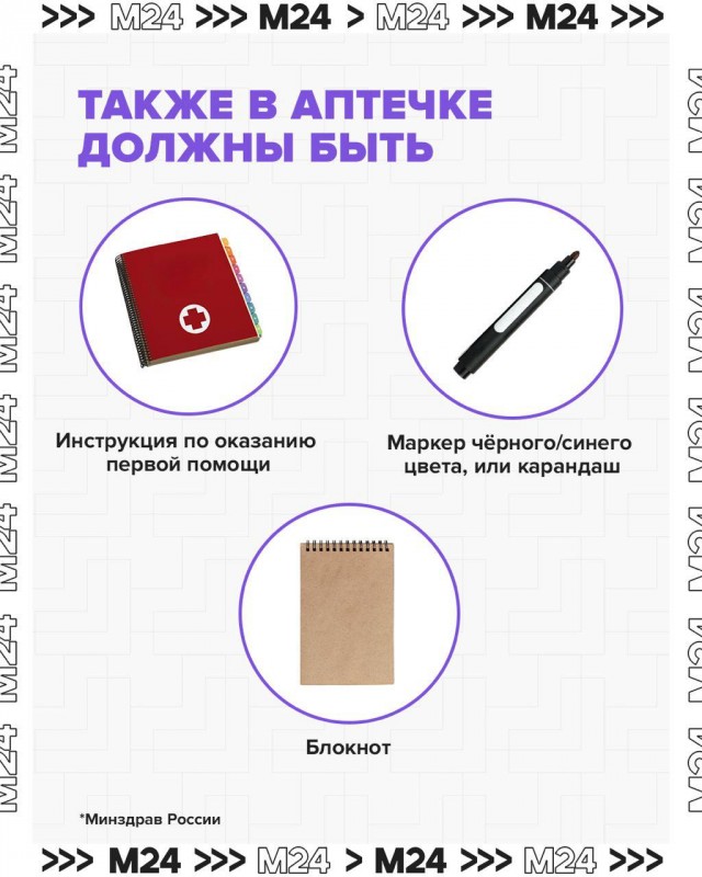 С 1 сентября аптечки в машинах должны быть укомплектованы по новым правилам Минздрава