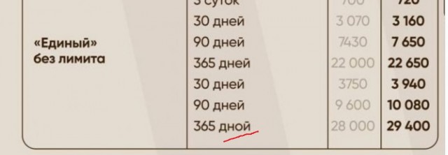 В Москве с 1 июня второй раз за год вырастут тарифы на проезд в городском транспорте и эвакуацию машин