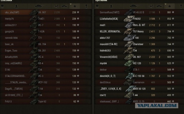 Wargaming 18