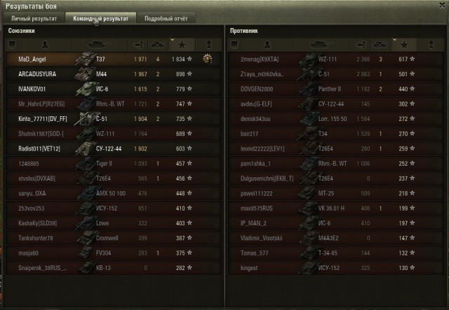 Wargaming 19