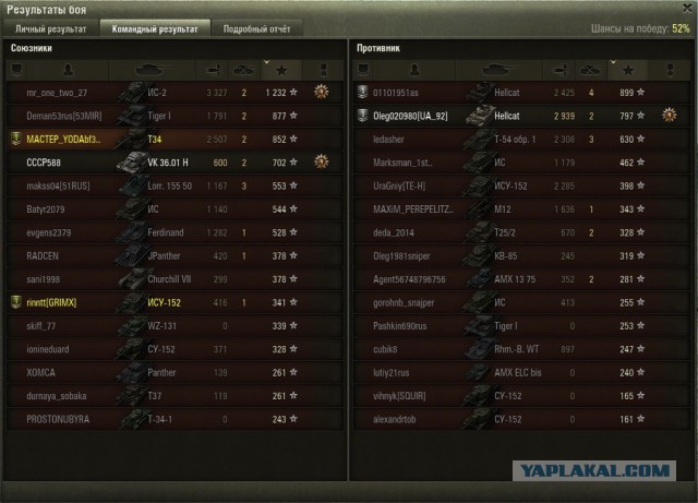 Wargaming 22