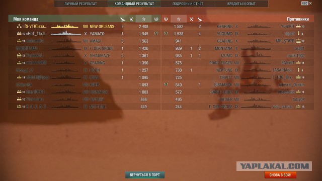 World of Warships - 2