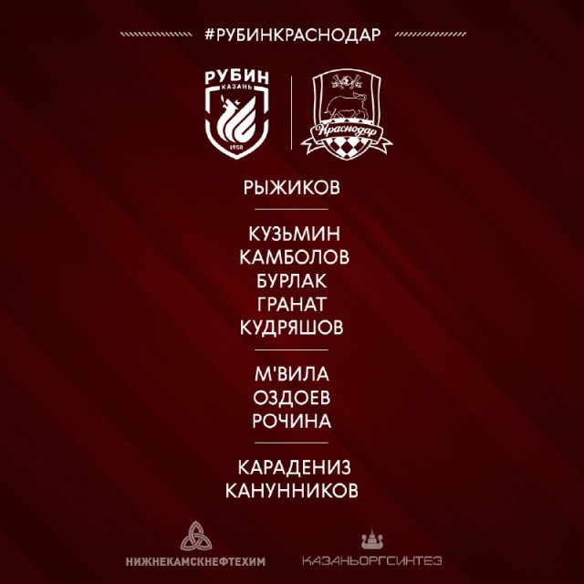 Футбол. Чемпионат России. Суперкубок и начало чемпионата 2017-2018
