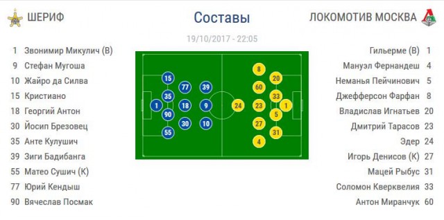 League Europe Сезон 2017/2018