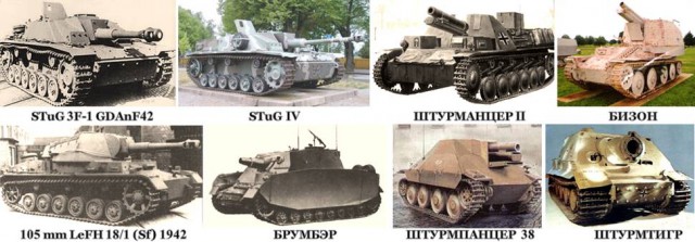 Война "самоходок". Советские, немецкие, американские и прочие САУ