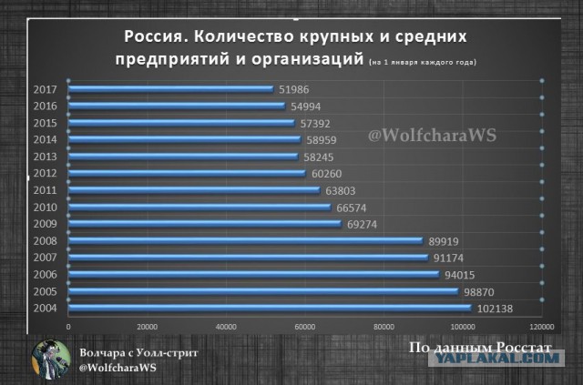 В России начались митинги против повышения пенсионного возраста 