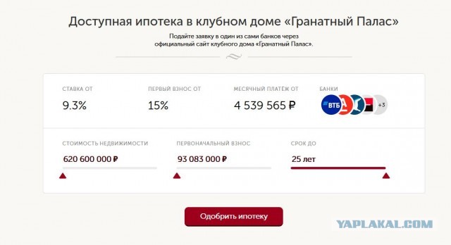 Супруга главы ВТБ при разделе имущества получила квартиру за миллиард рублей рядом с Патриаршими прудами