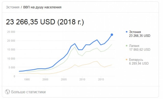 Тихановская объявила ультиматум Лукашенко