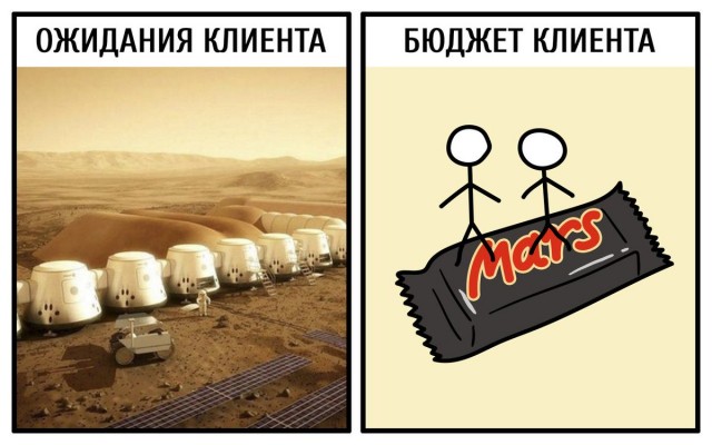 Пришло время обсудить аудио колонки!