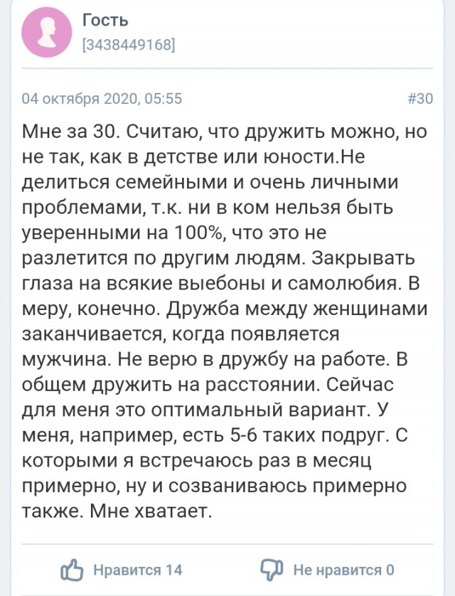 Женской дружбы не существует