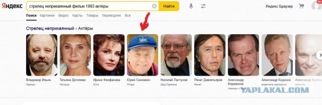 Российские актерские династии. Ильины