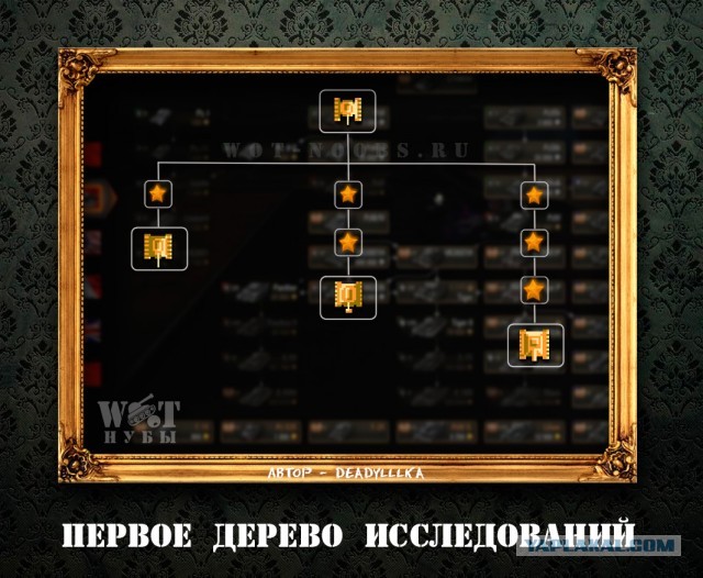 Wargaming 4