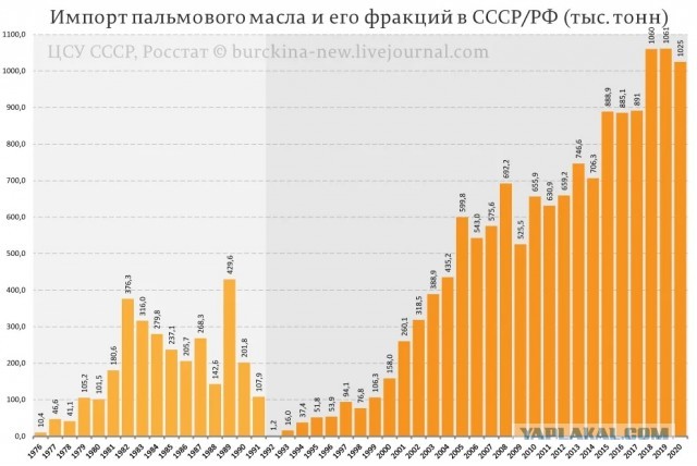 Спорно, конечно, но что-то в этом есть