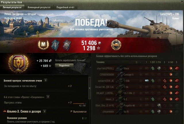 Wargaming 62