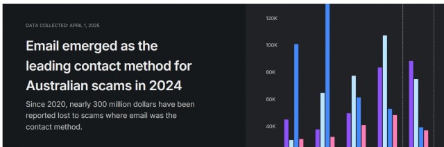 ЦБ ограничит снятие наличных в России с 1 сентября 2025 года