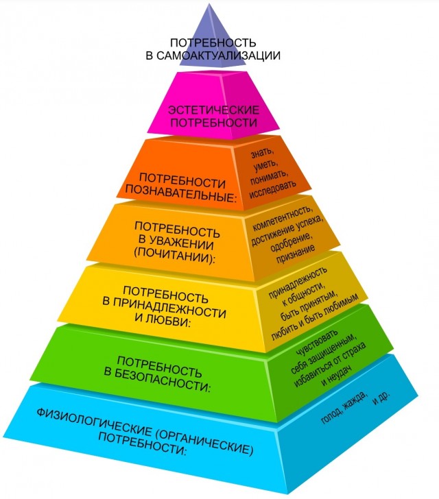 Краснодар 2 дня без интернета
