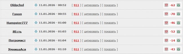 Сегодня продолжительность СВО сравнялась с продолжительностью Великой Отечественной войны