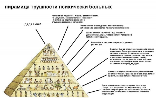 Психомемы-20