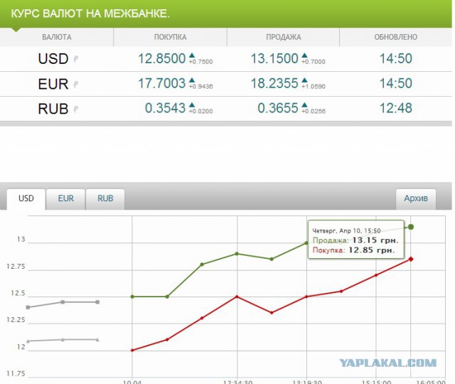 Мы стояли не за это