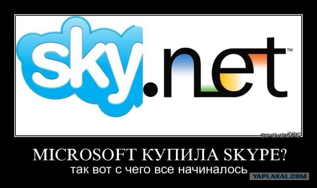 Microsoft и Skype