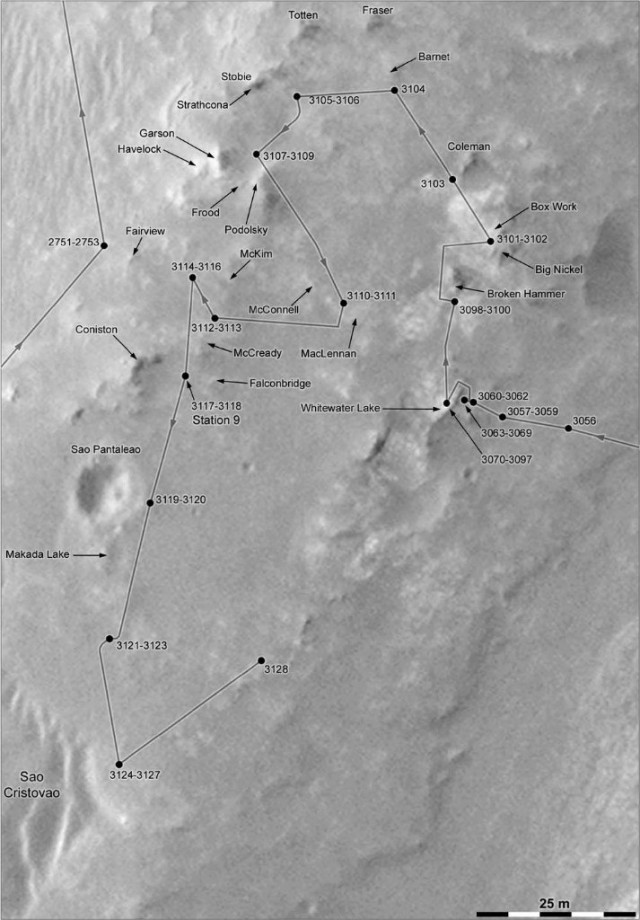 Curiosity на дне