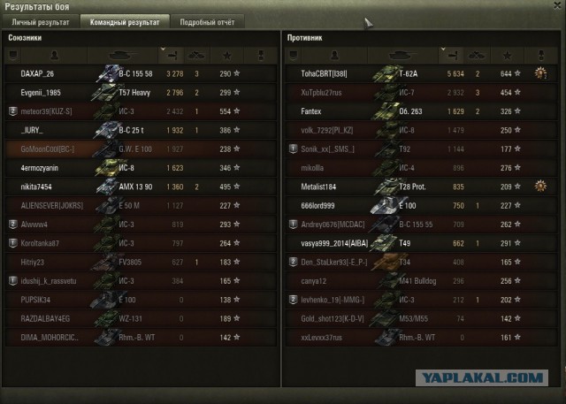 Wargaming 28