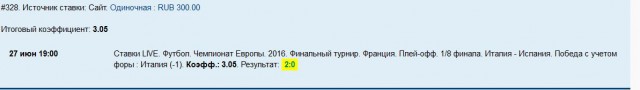 А букмекеры смеялись и советовали не ставить...