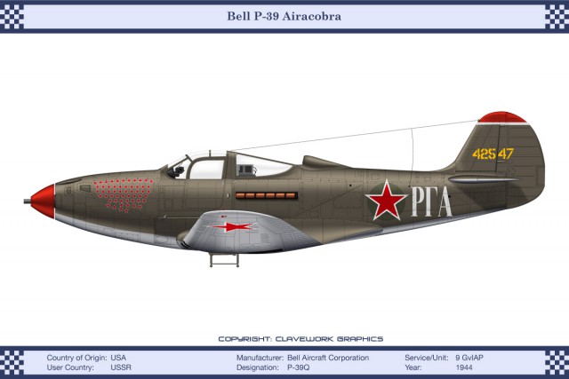 Боеприпасы - слабое место «Аэрокобры» Р-39?