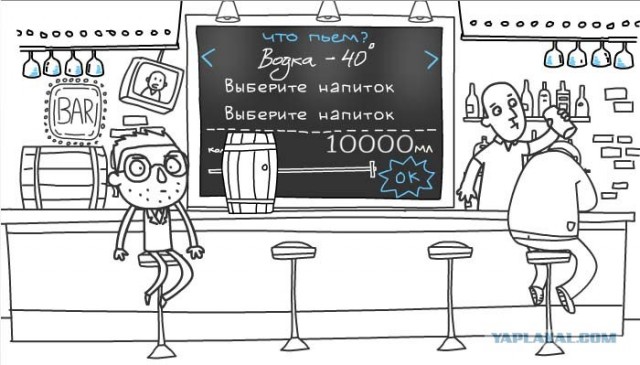 Алко-калькулятор