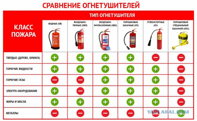 Кажется, заправщик заработал себе внеочередную премию...