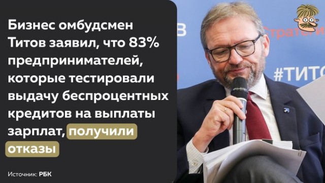 Новое обращение ВВП от 15 апреля 2020 года