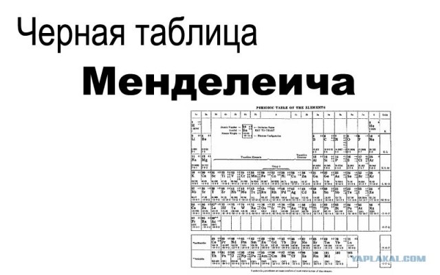 Черный квадрат Малевича