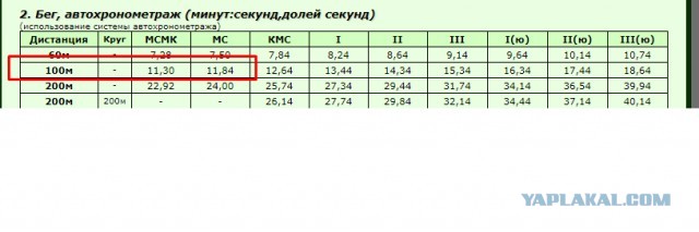 Чем привлекают женщин толстяки?
