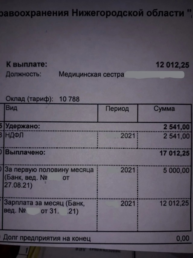 «Ставка медсестры высшей категории — 10,8 тысячи рублей». Медики — о выгорании, купленных сертификатах и массовых увольнениях